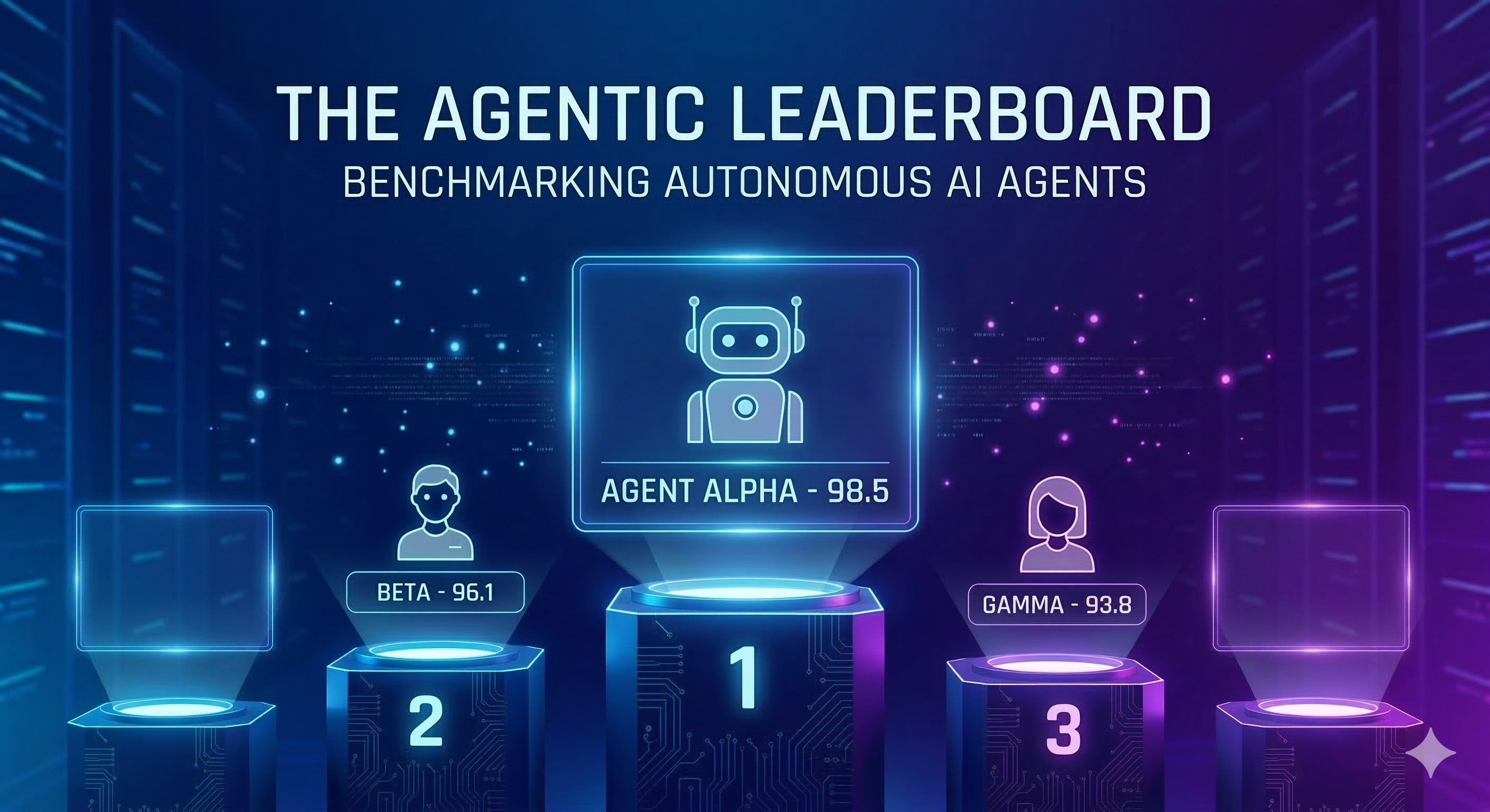 Methodology — How We Benchmark Autonomous AI Agents | The Agentic ...